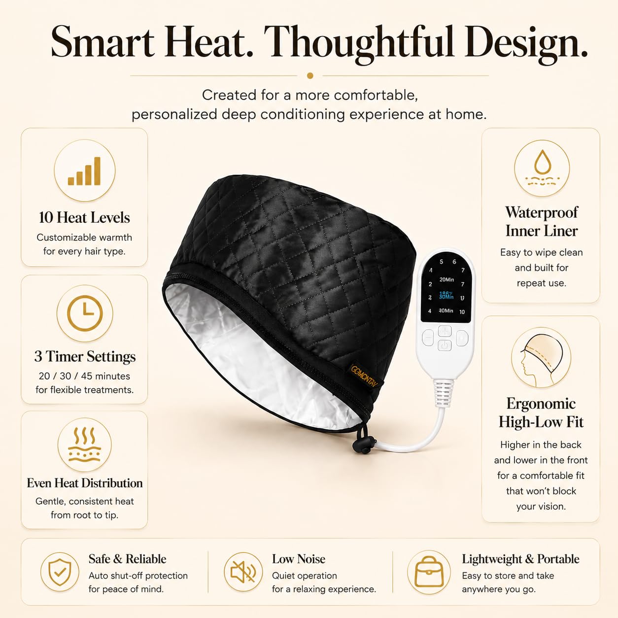 Gorro térmico para acondicionamiento profundo, calor ajustable para cabello 4C