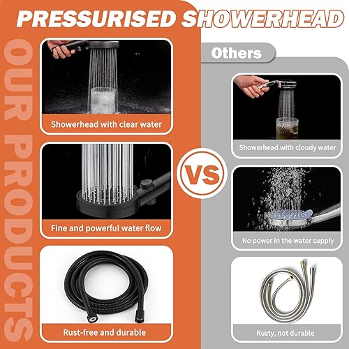 Miniatura 5 de Paquete de 10 filtros de ducha de 3 capas de repuesto para cabezal de ducha de mano, filtro de cabezal de ducha de 3.15 pulgadas para agua dura,