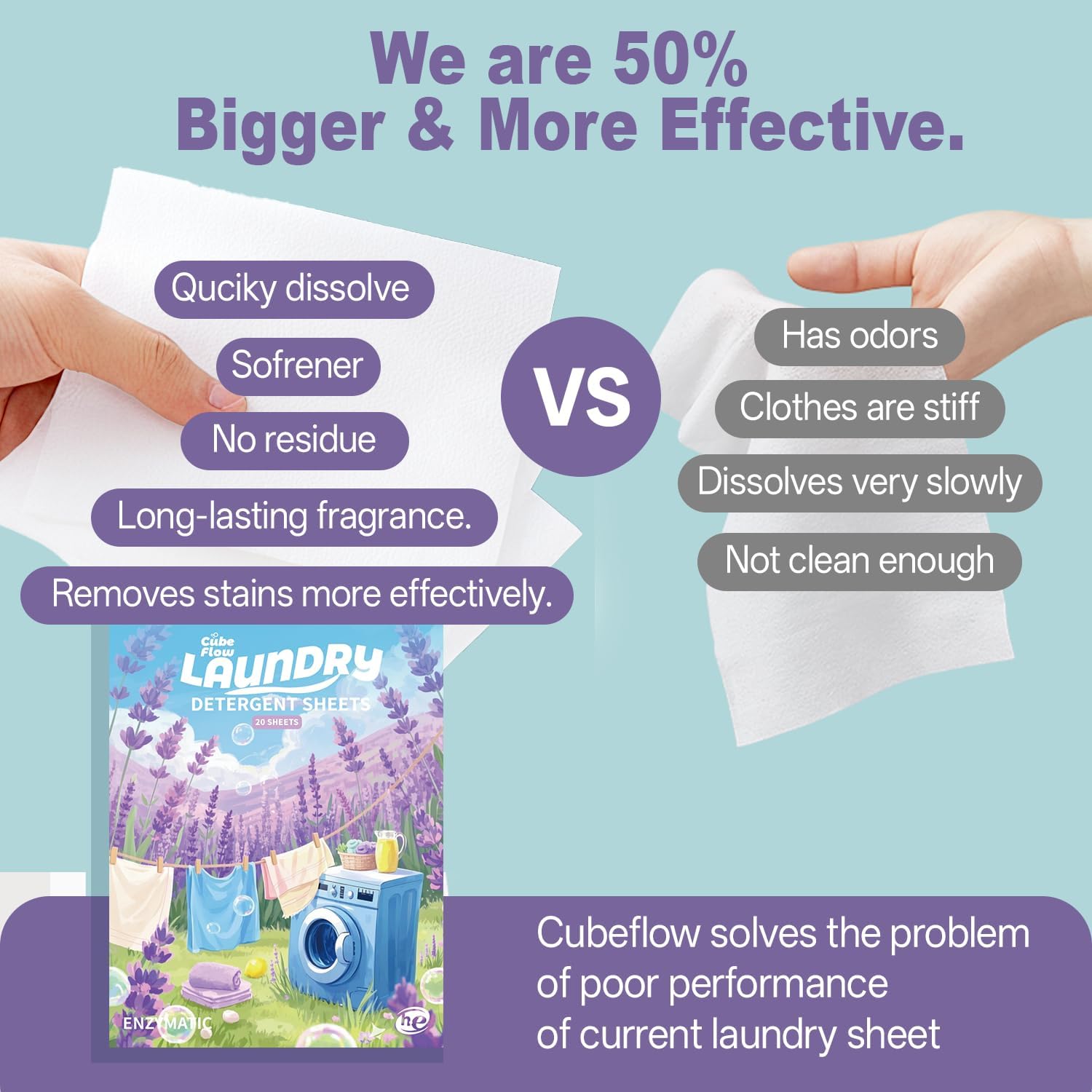 Laundry Deternt Sheets, Lavender Scent - 40 Loads |Effective &