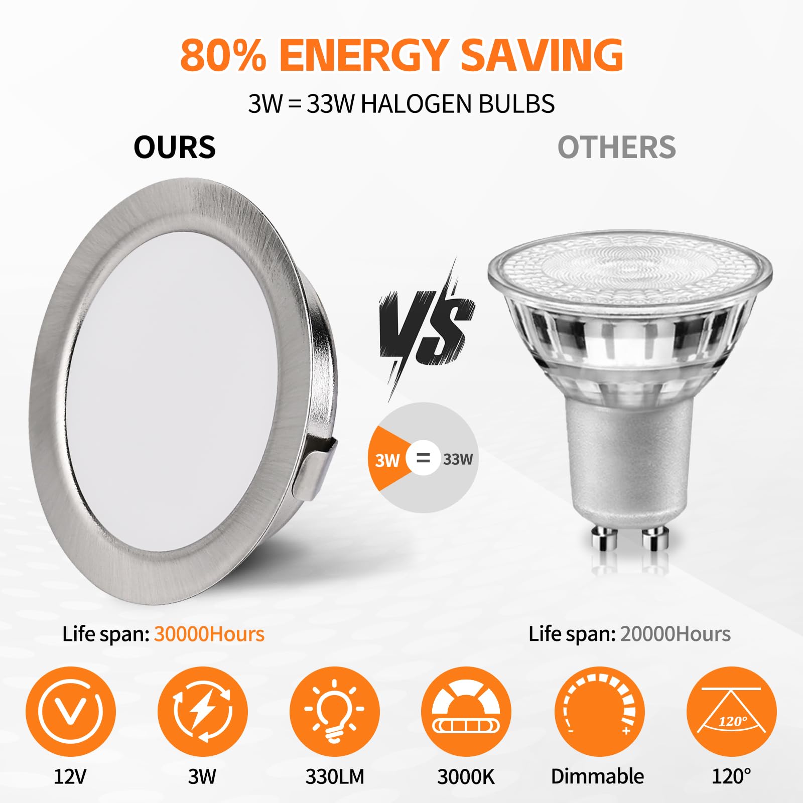 YindaLux LED Recessed Spotlights 12V 3000K Warm White IP44 LED Spot Dimmable 3W Recessed Lights 55-58mm Hole Size Downlight for Caravans Kitchens - Image 4