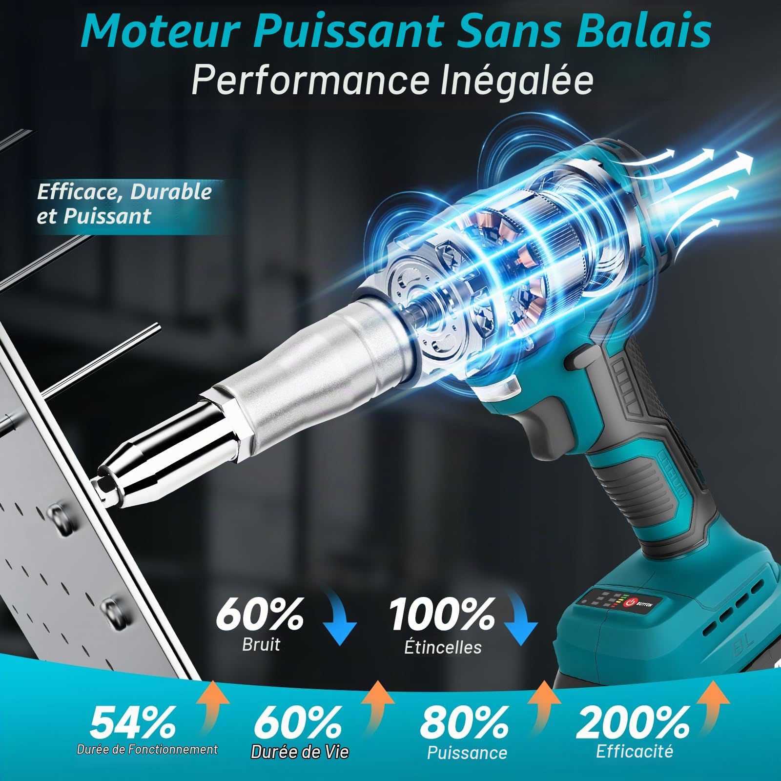 Pince à Riveter sans fil Compatible avec Batterie Makita 18V, 20,000 N Riveteuse Electrique, Pince à Riveter Electrique pour Rivets en Aluminium de 2,4-4,8 mm avec 2 Batteries