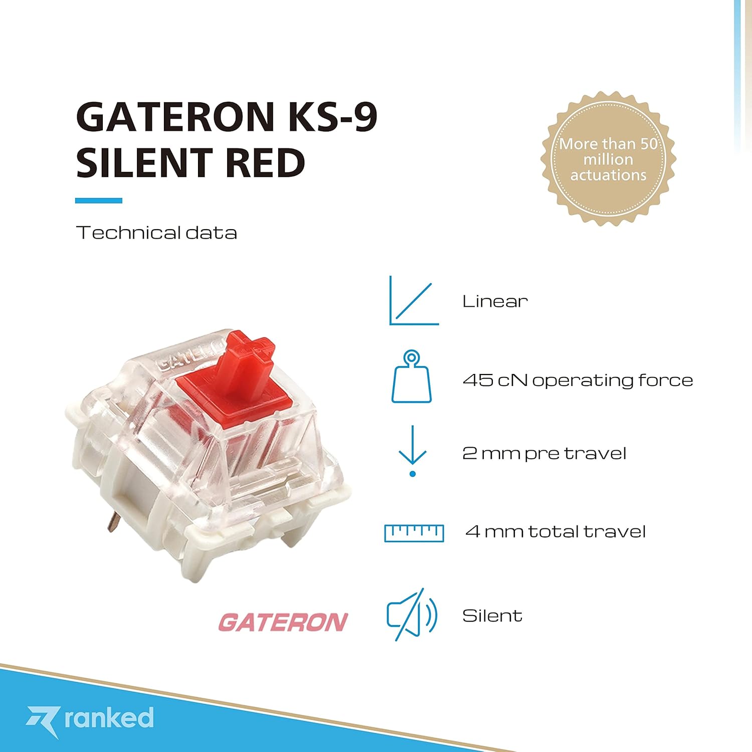 Gateron KS-9 Silent Yellow Switches - 65 Pack For Mechanical Gaming Keyboards