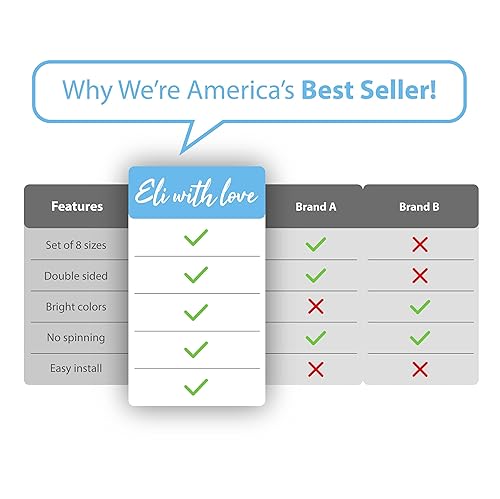 Miniatura 7 de Eli with Love - Separadores de armario para bebé (azul bebé) – Se adapta a barra de 1.5 pulgadas – Juego de 8 organizadores de ropa de bebé – Azul