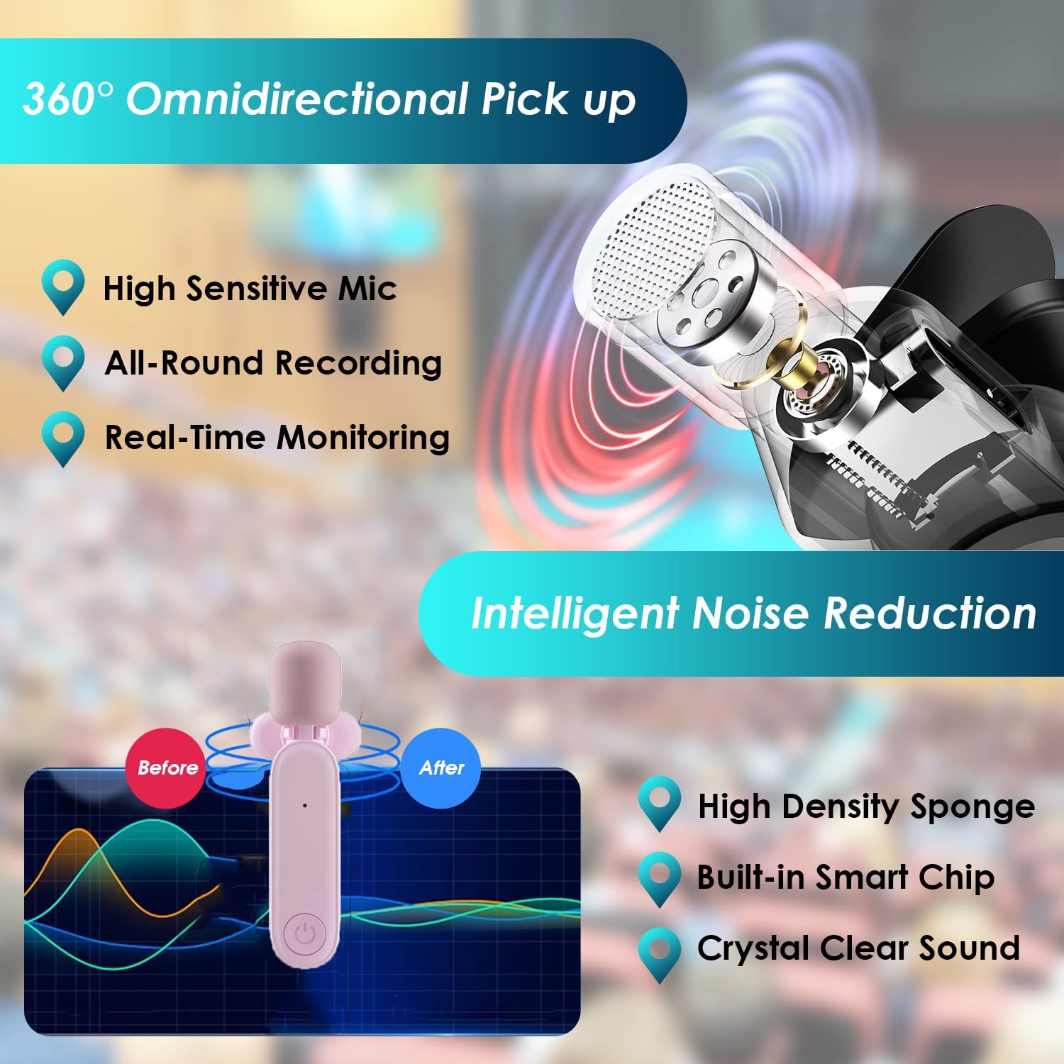 OSA Lavalier Mikrofon, Wireless Mikrofon Für IPhone, Android-Telefon