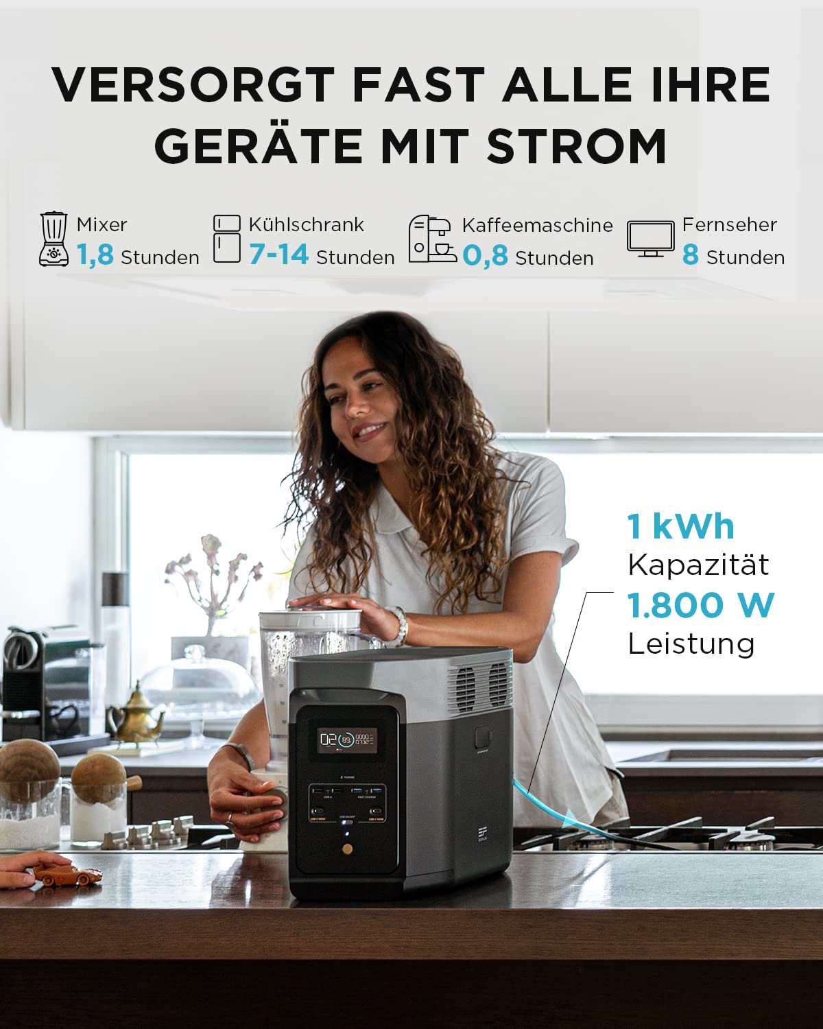 EF ECOFLOW Delta 2 Tragbare Powerstation 1024Wh (Generalüberholt) | erweiterbarer Kapazität bis zu 3kWh, Solargenerator für Camping, Wohnmobile, Kleine Verpackungsmängel, Produkt unbenutzt