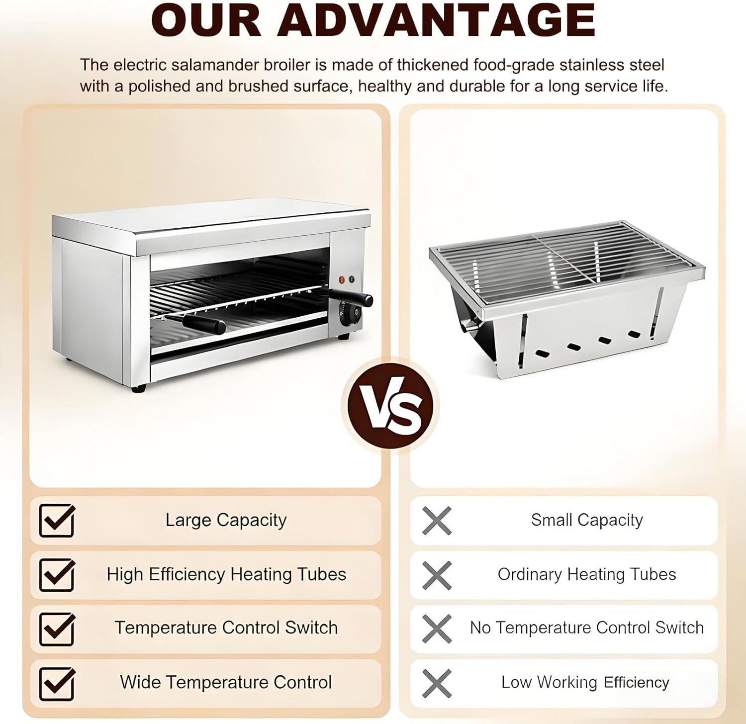 Electric Cheese Melter, 2000W Temperature Adjustable Salamander Broiler Commercial Electric Cheese Grill Melting Warmer Countertop Cheese Heater 110V