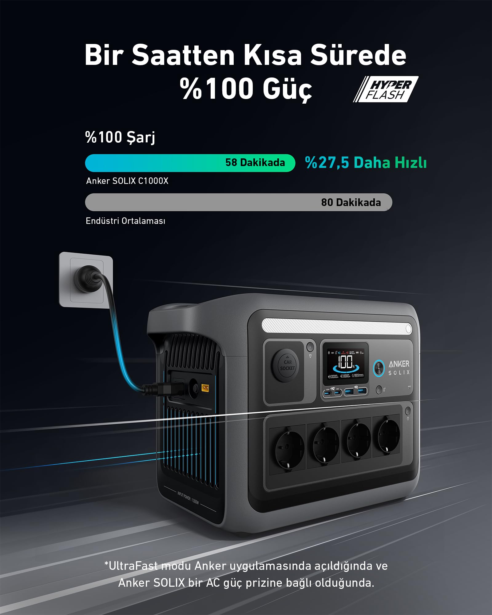 Anker SOLIX C1000X PowerHouse Powerstation, 1056Wh, grau