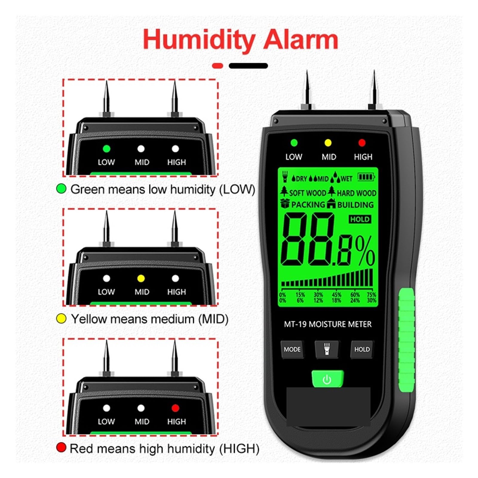MT-19 Misuratore di umidità del Legno Tester Cartone Igrometro'albero con Schermo LCD retroilluminato a Due Pin e Torcia elettrica Piccolo Errore(MT19C)