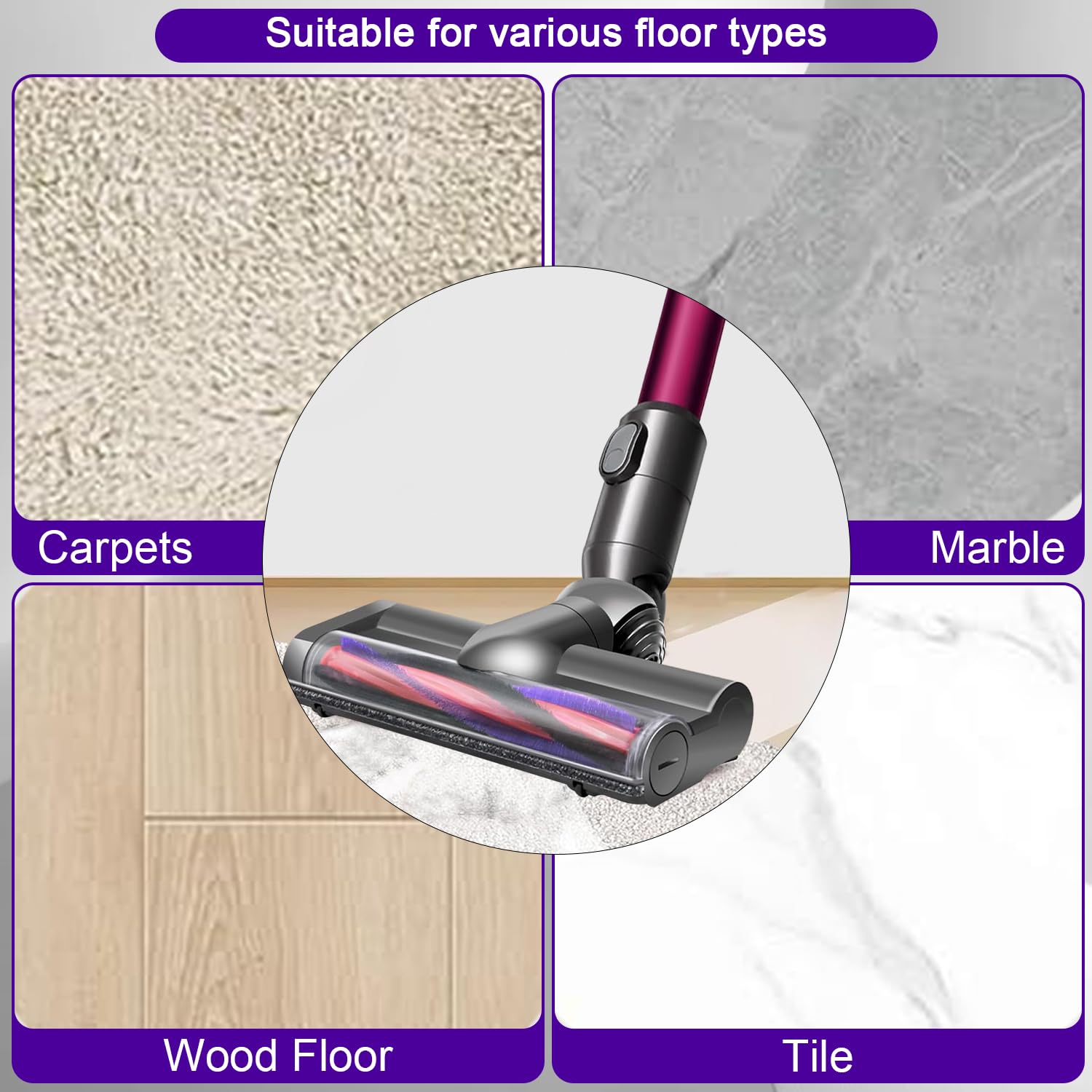 Cepillo de Suelo Compatibilidad para Dyson V6 DC58 DC59 DC62 DC72 DC74 SV04 SV06 SV09 recambios Aspiradoras, Boquilla para suelos para Dyson V6 DC58 DC62, repuestos para Moquetas y Suelos Duros.