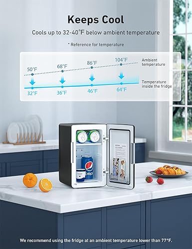 Miniatura 3 de AstroAI Mini refrigerador de 2.0 generación, 6 litros8 latas, refrigerador de maquillaje para el cuidado de la piel, 110 V CA12 V CC, enfriador y