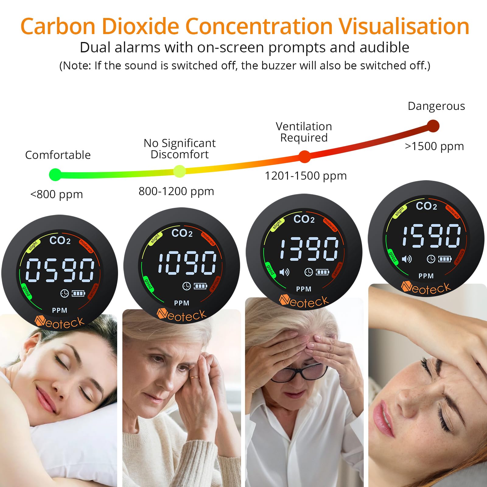 Neoteck Przenośny detektor CO2, mini czujnik dwutlenku węgla z akustycznym i optycznym alarmem, możliwość ponownego ładowania, 2 w 1, monitor CO2, 0-5000 PPM, na kemping, przygodę, do domu, hotelu