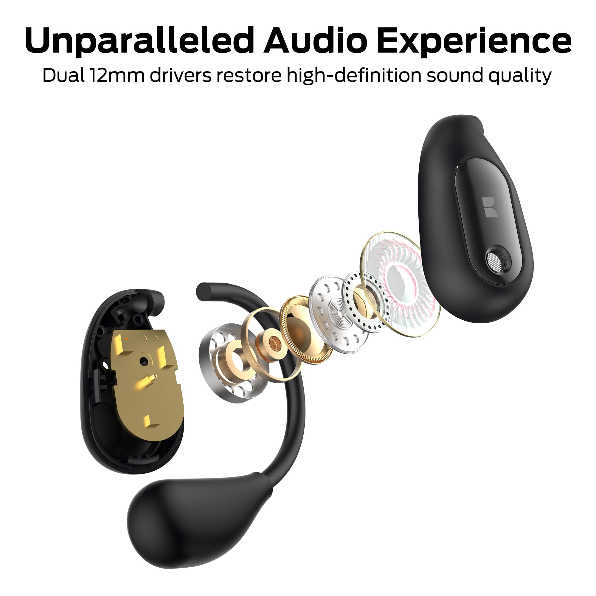 Monster Open Ear AC210 Headphones, Bluetooth 5.4 Earphones Stereo Sound, Wireless Headphones 30 Hours Playback,for Gift,Back - 3