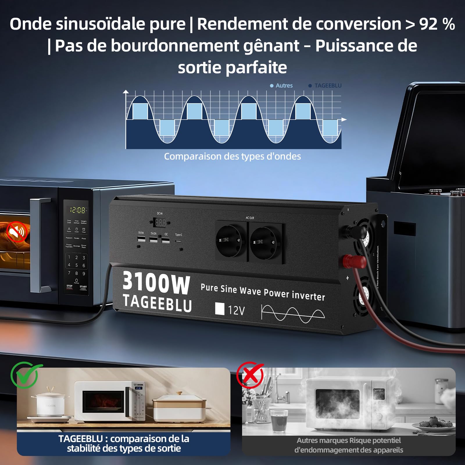 3100W Pur Sinus convertisseur 12v 220v, transformateur 12v 220v