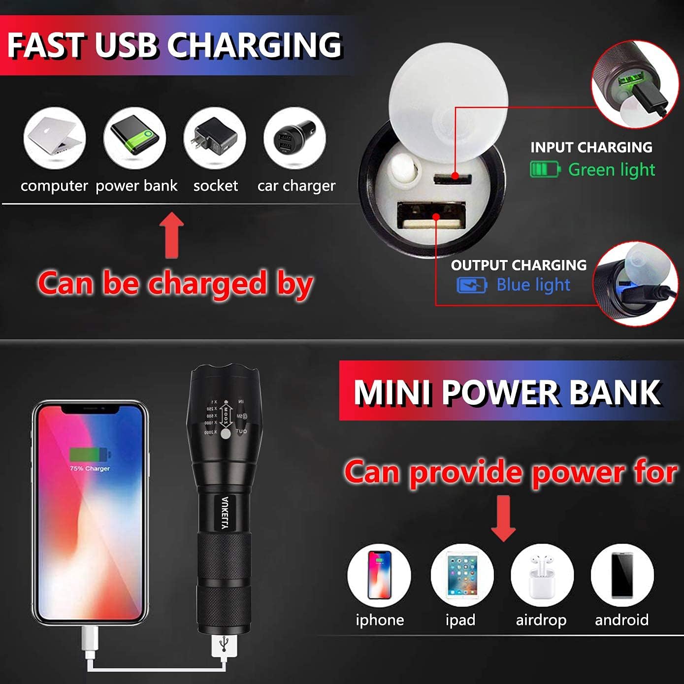 Flashlights Rechargeable Flashlight Tactical Waterproof Image