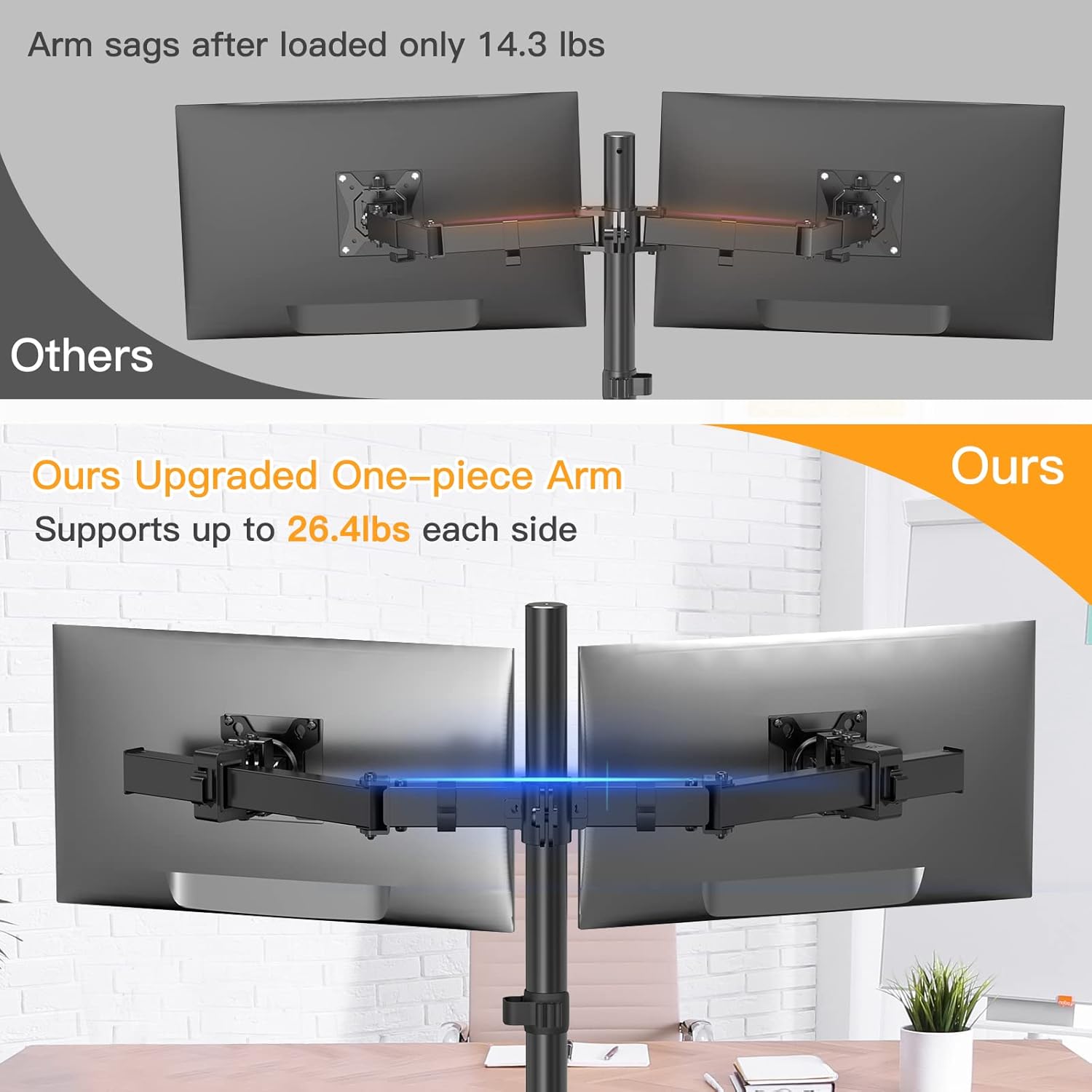 ErGear Dual Monitor Stand with Glass Base, Freestanding Height Adjustable Two Arm Monitor Mount, Heavy Duty Structure Supports Most 17-32” Monitors up to 26.4lbs, EGCM6 : Electronics