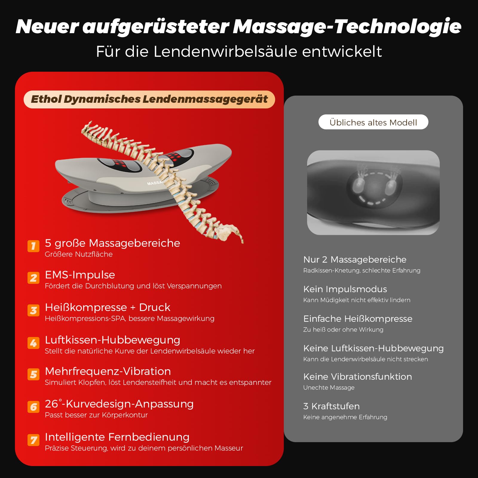Lenden-Zugmassagegerät mit Wärme, Vibration, Krümmungsfunktion, Rückenmassagegerät mit Wärme & EMS-Impuls, Lendenwirbel-Zugmassagegerät mit Vibration, Luftkissen-Hub & Fernbedienung
