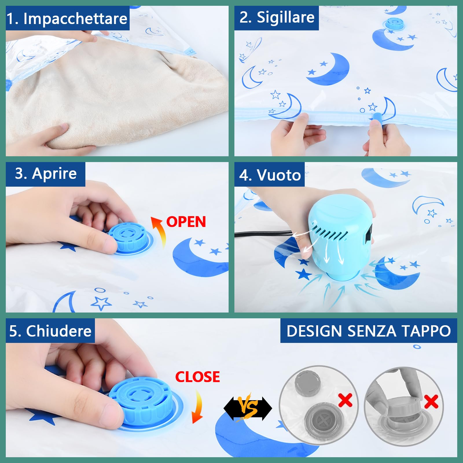 SZO Sacchetti sottovuoto per piumoni con pompa elettrica 16 pezzi (4 Jumbo, 4 Grandi, 4 Medi, 4 Piccoli) Viaggio Sgonfiaggio rapido Salvaspazio per piumoni vestiti cuscini biancheria da letto