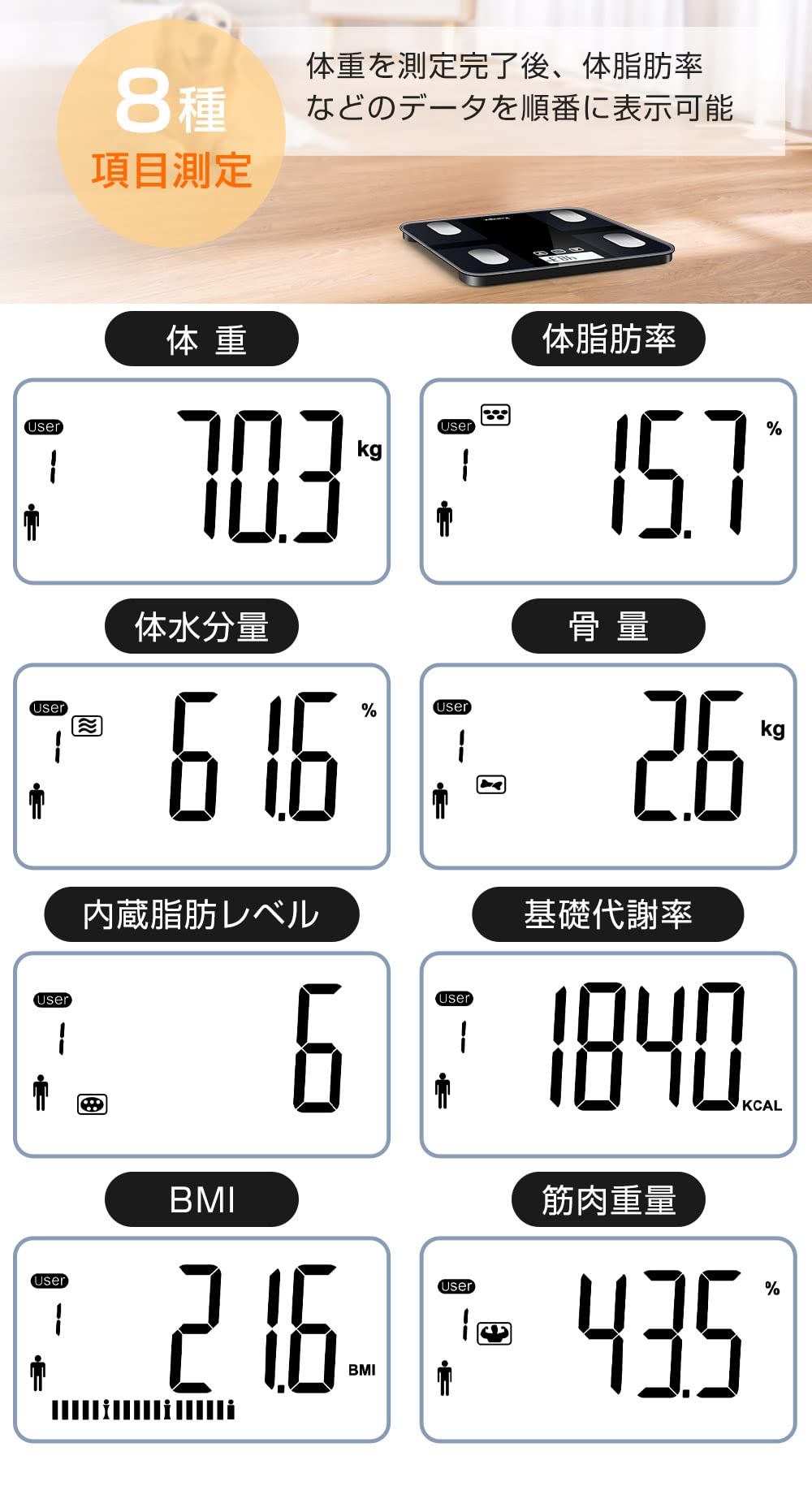 Amazon.co.jp: 体重計 デジタル ヘルスメーター 乗るだけ カラダ