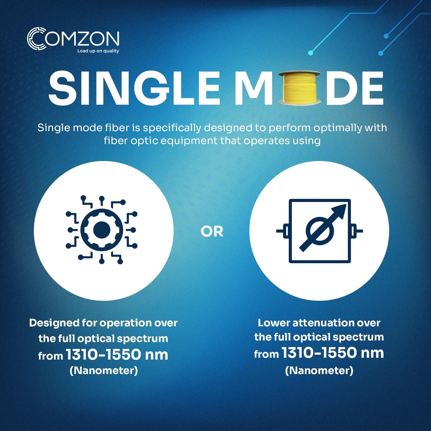 Yellow Armored 6 Strand Indoor OS2 9/125 Singlemode Fiber Optic Cable, Corning SMF-28 Ultra, Riser Rated, Spool, 500 ft