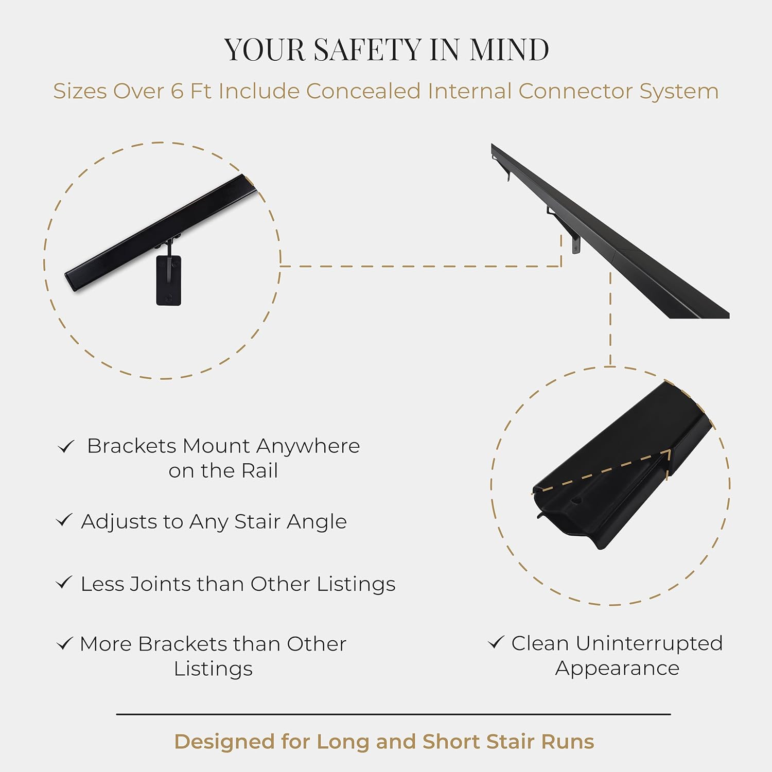 Modern Architectural Aluminum Stair Handrail for Indoor and Outdoor Stairs, Wall Mount Staircase Railing Kit with Stainless Steel Brackets and Screws, Powder Coated (Satin Black, 5 Feet)