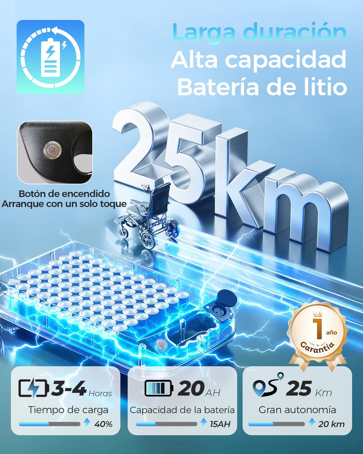 Silla de ruedas eléctrica plegable ligera para personas mayores y adultos, bastidor aluminio 19kg, batería litio 20Ah extraíble, doble motor 500W, carga 150kg