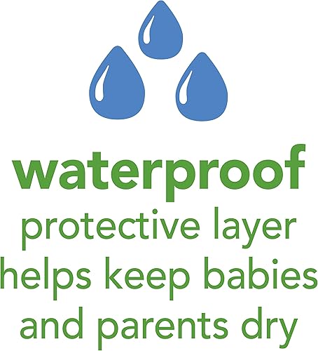 Miniatura 3 de Green Sprouts Stay-dry Milk Catcher Bibs