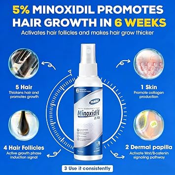 5% Minoxidil for Men and Women,Minoxidil hair growth products,Intense Hair Growth Serum,May Promote Faster, Stronger, Thicker Hair Growth to Fight Hair Loss and Thinning Hair(2.82 oz*2)