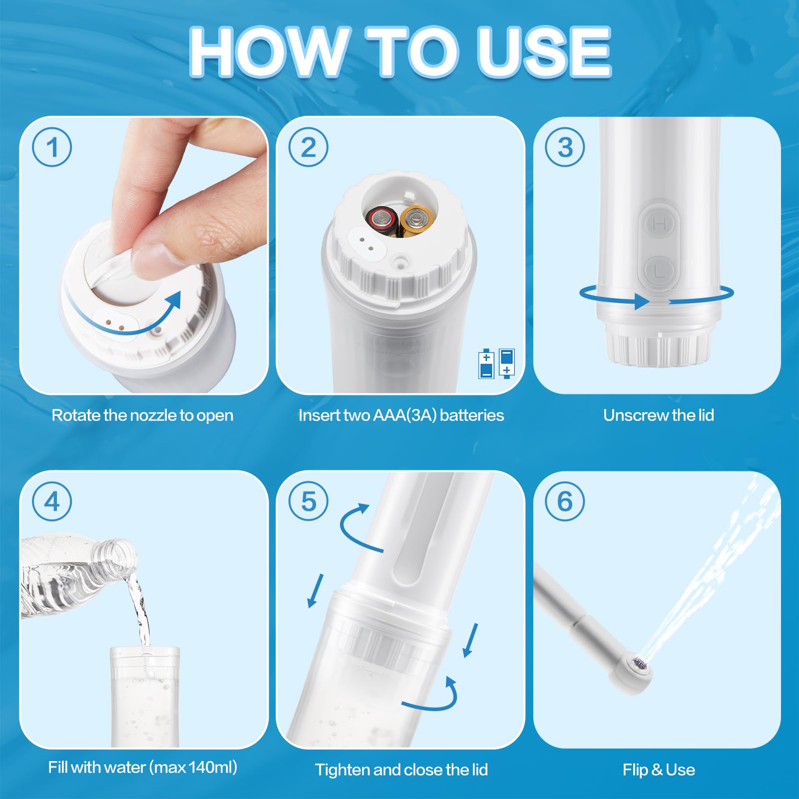 Bidé Portátil de Viaje IPX6 Impermeable, Botella Perineal Postparto con Boquilla 180° y 2 Modos de Presión, Bidet Portátil para Higiene Íntima y Hemorroides