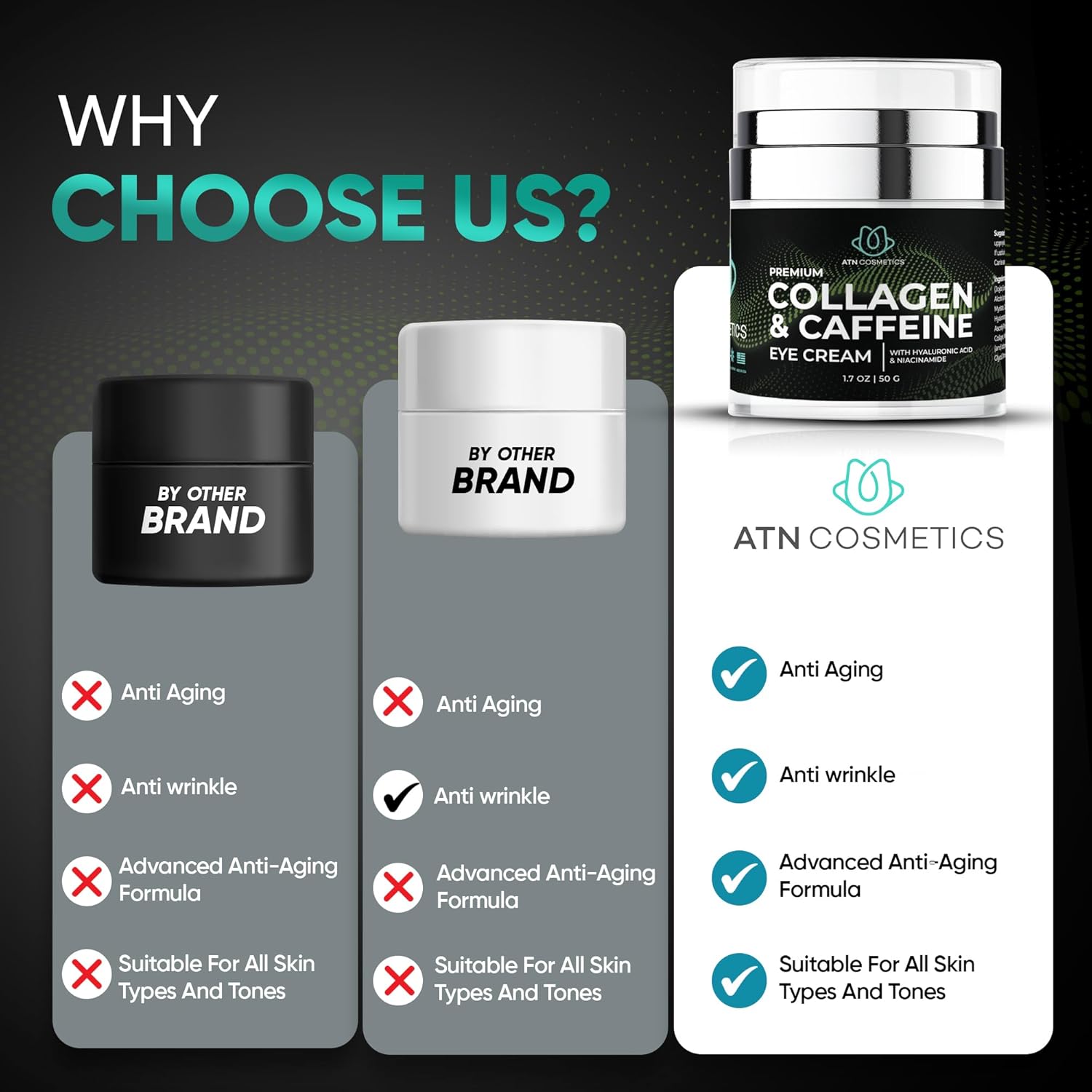 Caffeine Eye Cream, Collagen Eye Cream for all skin types, For Wrinkles & Dark Circles, and Puffiness, Infused with Hyaluronic Acid & Niacinamide, 1.7 OZ / 50 G - Image 10