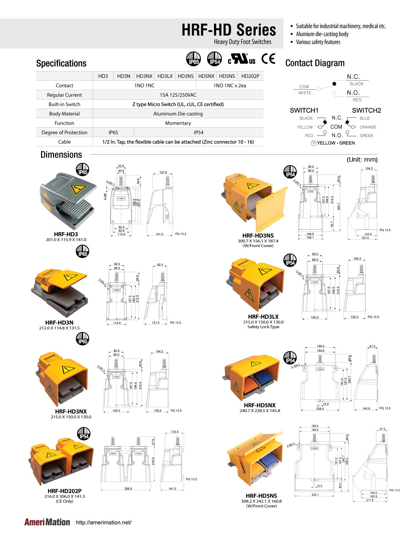 HRF-HD5NX, Foot Switch, Momentary, 2 Pedals, Aluminum Die-Casting Housing, Full Foot Guard, Yellow, IP54, 1NO 1NC x 2, 15A 250VAC