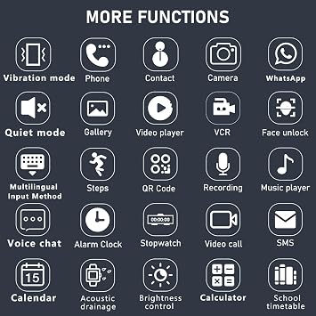 Smart Watch for Kids, 4G Kids GPS Watch with WiFi, SMS, Call, Voice Video Chat, Bluetooth, Audio Recording, Alarm, Pedometer,Birthday Gifts for 4-16 Students.