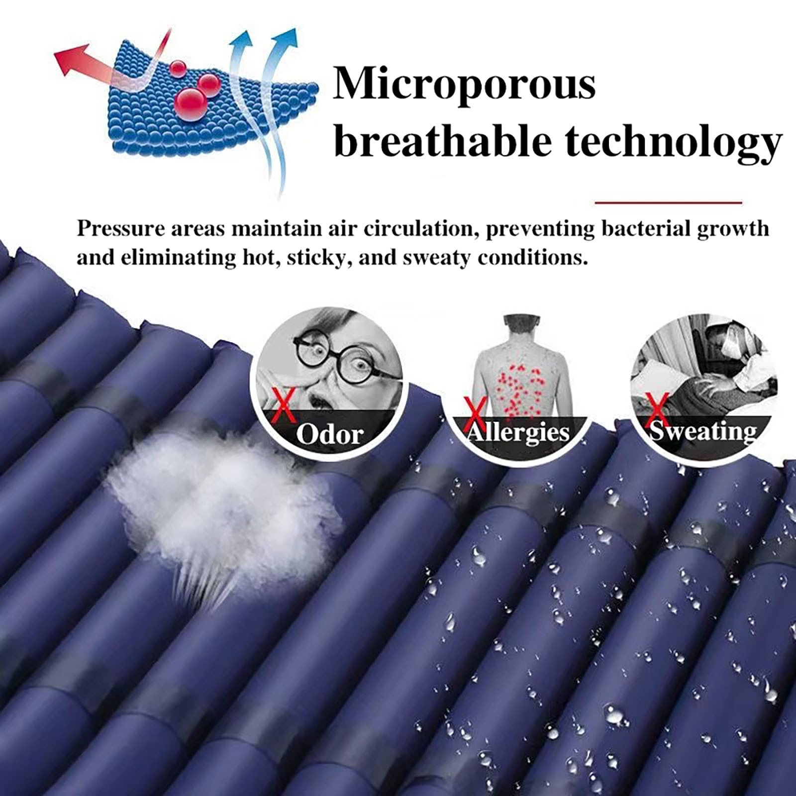 Generico Materasso Antidecubito con Pompa Silenziosa - Materasso A Pressione Alternata 195 X 90 Cm Impermeabile con Cuscino d'Aria per Letti Domestici e Ospedalieri Facile da Pulire,Dark Blue