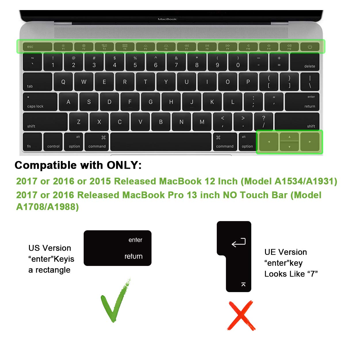 Amazon.com: MMDW English Silicone Serato DJ Shortcuts Hotkey