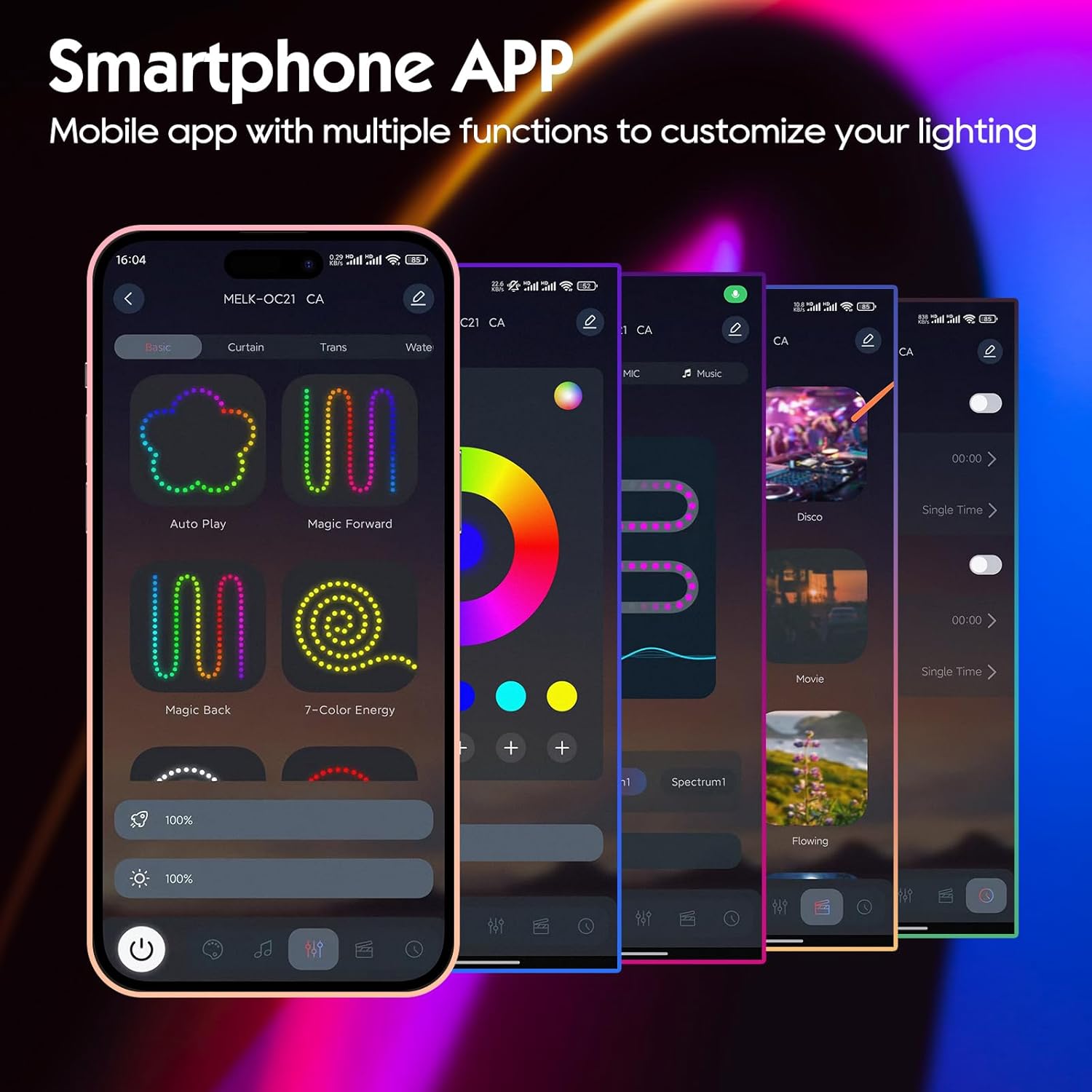 Detaily a špecifikácie LED pásika