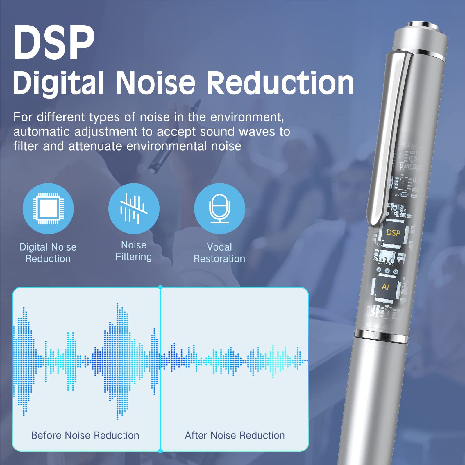 Registratore Vocale Digitale 64GB COVVY - Attivazione Vocale, Riduzione Rumore, Per Lezioni E Riunioni - Foto 4