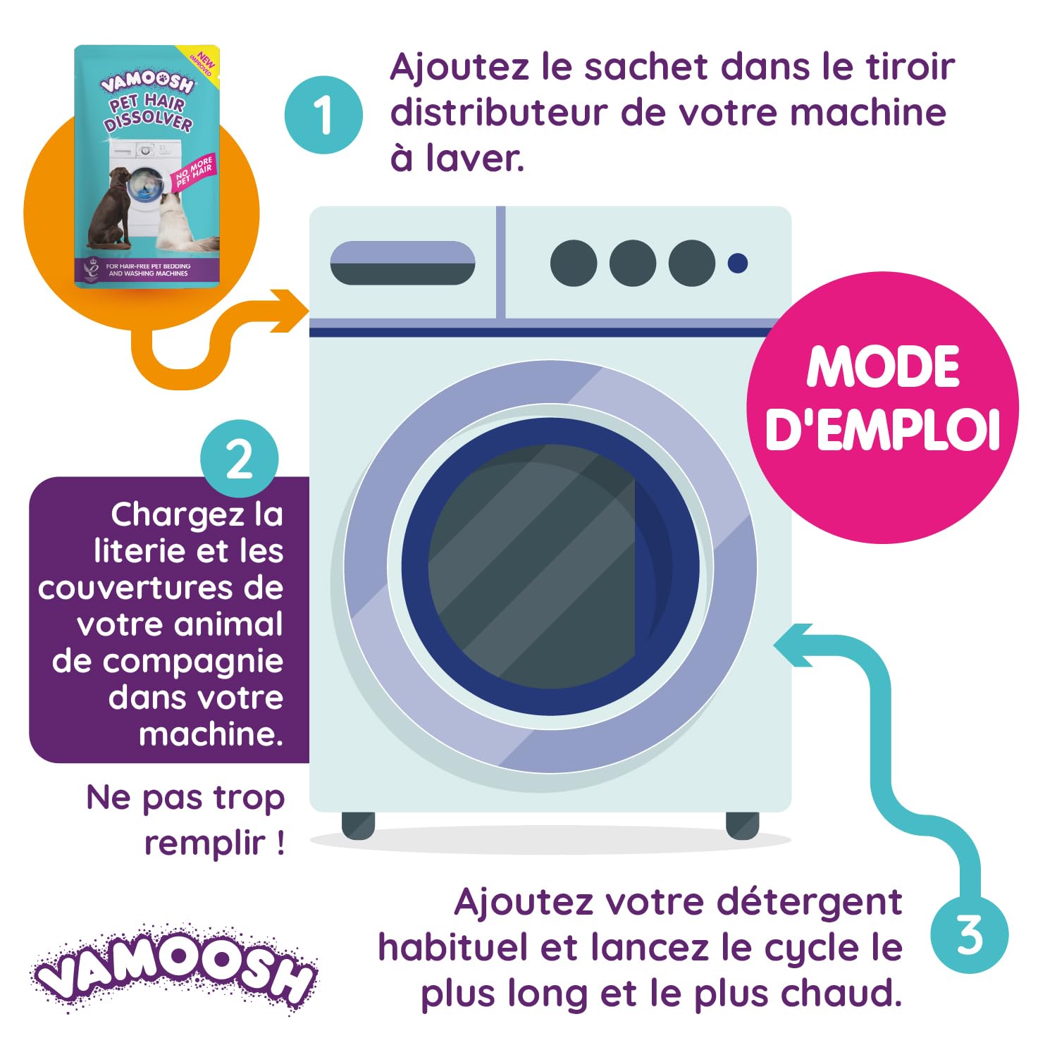 Vamoosh Lot de 6 boîtes d'épilation pour le linge 45,7 x 1,5 g - Dissout poils chien chat machine à laver