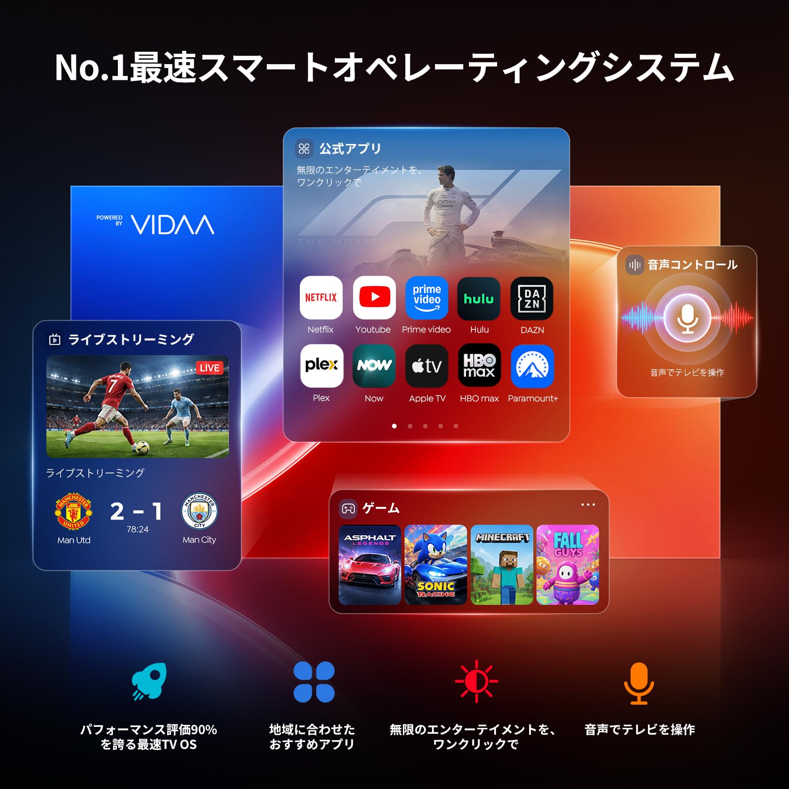 Amazon.co.jp: TOPTRO X9 Pro プロジェクター