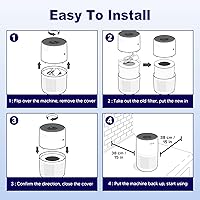 Vista 10 de Core Mini - Filtro de repuesto para removedor de humo LEVOIT Core Mini y Core Mini-P, 3 en 1 grado H13 True HEPA y carbón activado, Core Mini-RF-SR