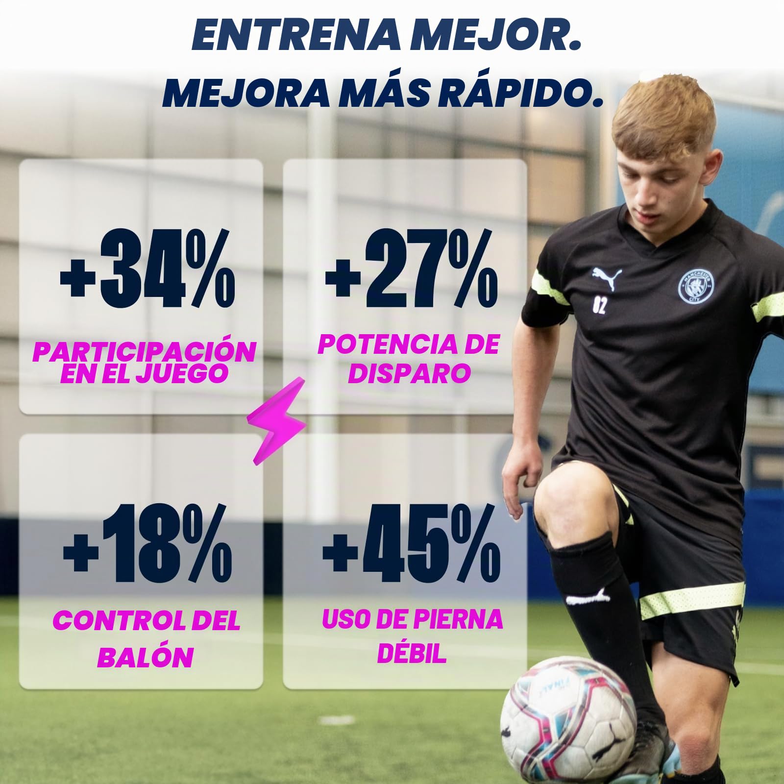 CITYPLAY Rastreador de fútbol Inteligente para Botas, Mejora tu Juego y controla más de 25 métricas físicas y técnicas, con suscripción Anual a la aplicación CITYPLAY para un Acceso Completo