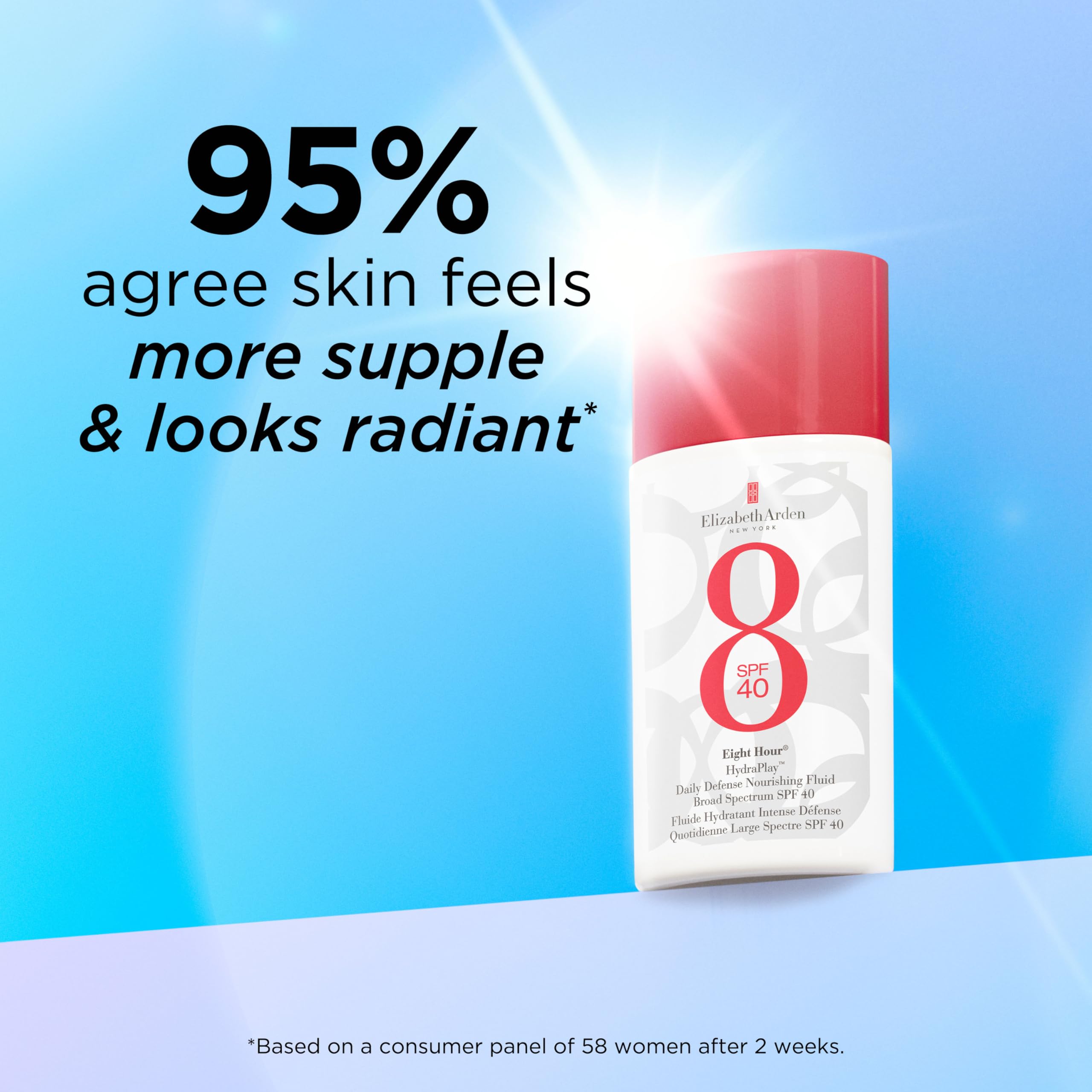 Elizabeth Arden Eight Hour HydraPlay Daily Defense Nourishing Fluid Broad Spectrum Face Sunscreen SPF 40, No White Cast, Non-Comedogenic, Fragrance-Free, 1.7 fl oz.