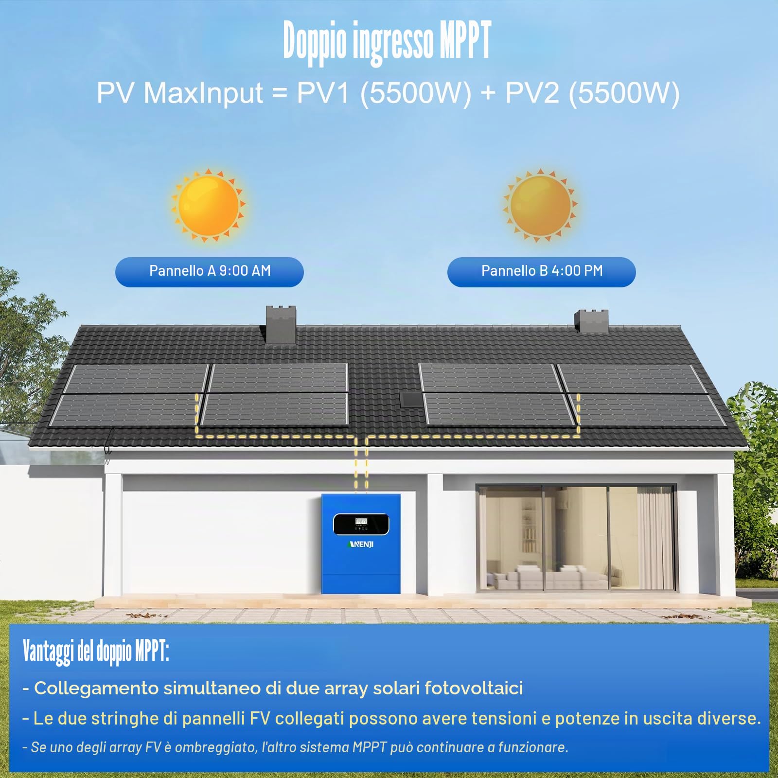Invertitore ibrido solare da 11000 W, da 48 V CC a 230 V CA, ad onda sinusoidale pura, con MPPT da 160 A, immissione in rete, 2 ingressi PV da 5500 W, funzionamento senza batteria + monitoraggio