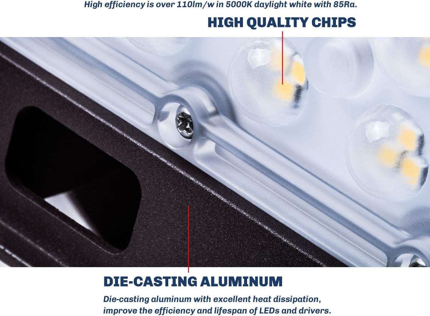 Crеаtіvе Prоduсt FaithSail LED Flood Light Outdoor 200W Stadium Lights, 22000LM, 5000K, IP66 Waterproof LED Floodlight, 200 Watts Ultra Bright Parking Lot Arena Security Lighting Fixture for Courts, Yard, Garden