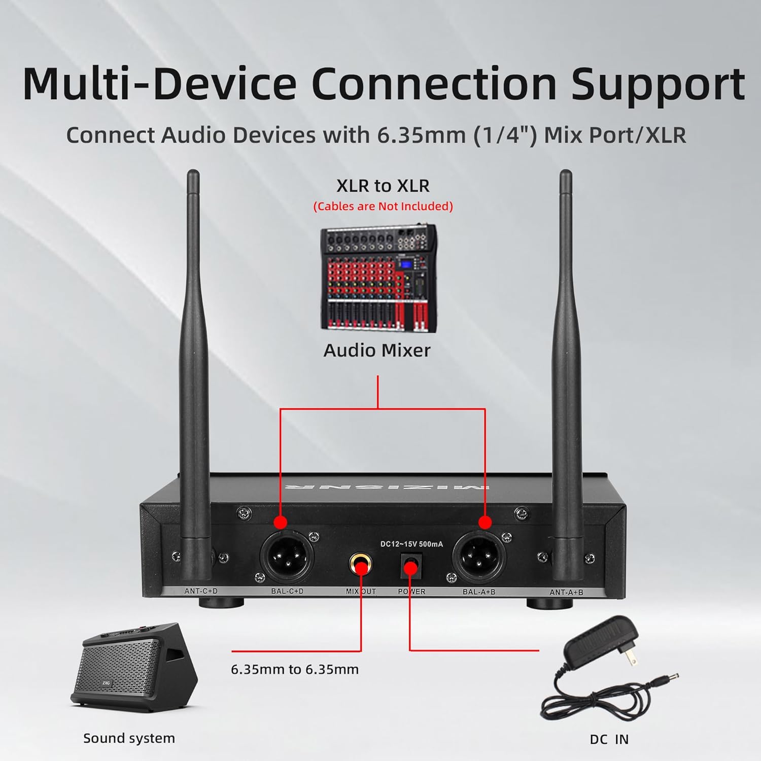 UHF Wireless Microphone Systems, 4 Channels Cordless Handheld Dynamic Karaoke Mic Set, Auto Connect 300ft Range Transmission for Singing, Karaoke, DJ Party, Church, Wedding, PA Speaker - Image 5