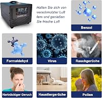 Charmline Ózongenerátor 40000 mg/h - Szagtalanító Készülék Távirányítóval, 500 m² Területre, Otthonba, Autóba, Fekete 7