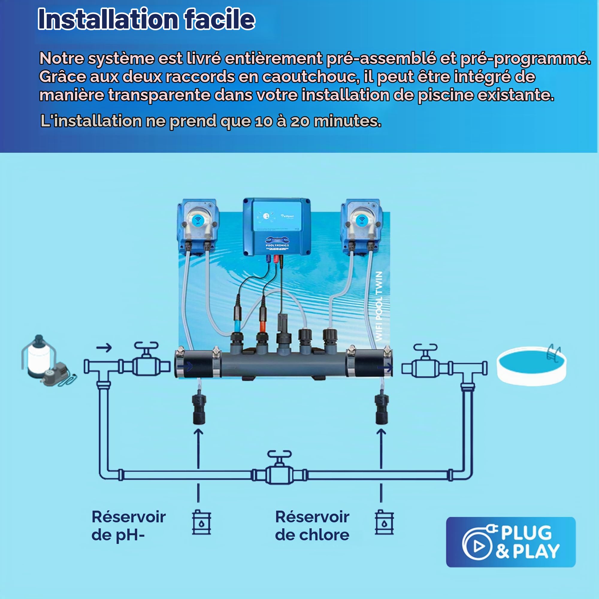 Chlore WiFi – Traitement Automatique de l’Eau avec système de Dosage de Chlore et pH pour Spa et Piscine Jusqu’à 150m³ – avec WiFi (Interrupteur de débit)