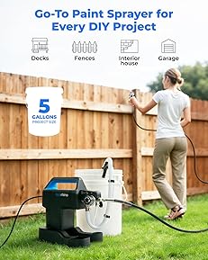 Best Handheld Airless Paint Sprayer consumer reports 22 71zFF9Te0+L. AC SL289