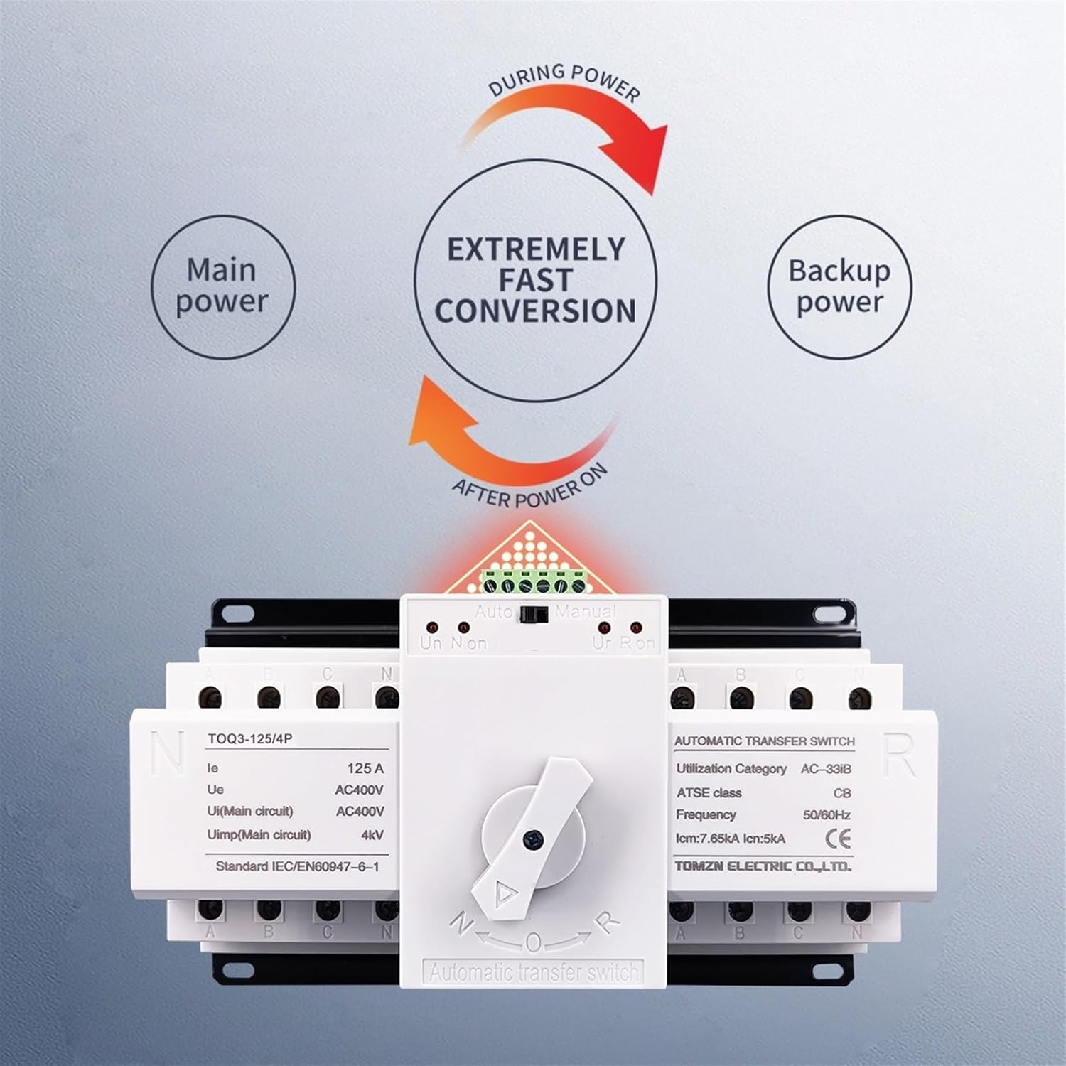 Diagram illustrating fast conversion between Main power and Backup power