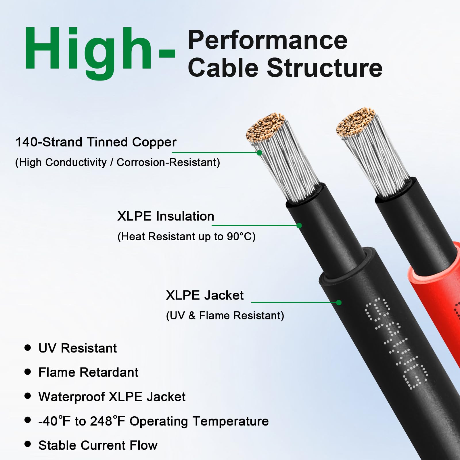 XRDS -RF Cable solar de 30 pies, cable de extensión solar de 8 AWG con conectores solares macho y hembra, cable de panel solar ignífugo, cable fotovoltaico resistente a la intemperie para conexión de