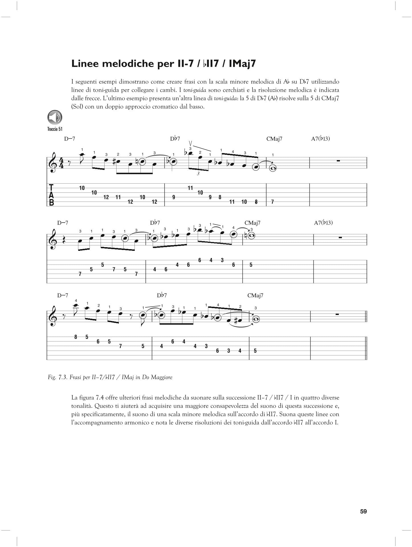 Improvvisazione jazz per chitarra. Un approccio armonico