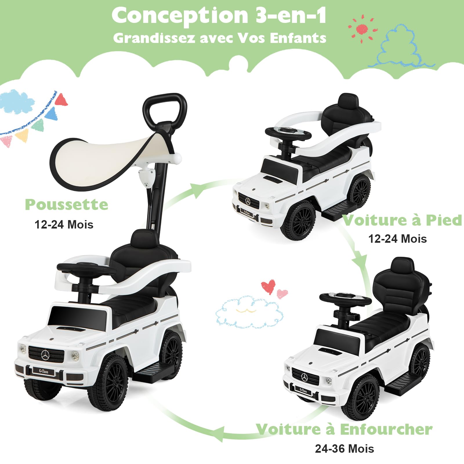 GOPLUS Voiture à Pousser pour Enfants 1-3Ans Mercedes-Benz avec Volant,Klaxon et Bruit de Moteur,Rangement sous le Siège,Blanc - Jeux - Jouets GOPLUS Voiture à Pousser pour Enfants 1-3Ans Mercedes-Benz avec Volant,Klaxon et Bruit de Moteur,Rangement sous le Siège,Blanc - Jeux - Jouets